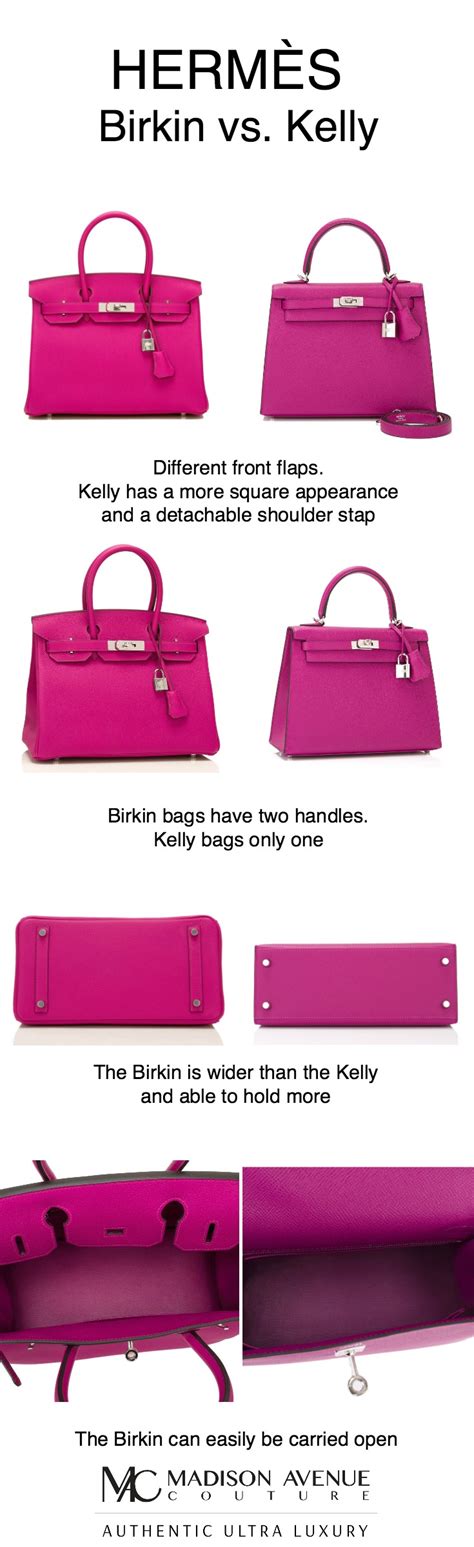 birkin bag vs kelly|hermes kelly bag sizes.